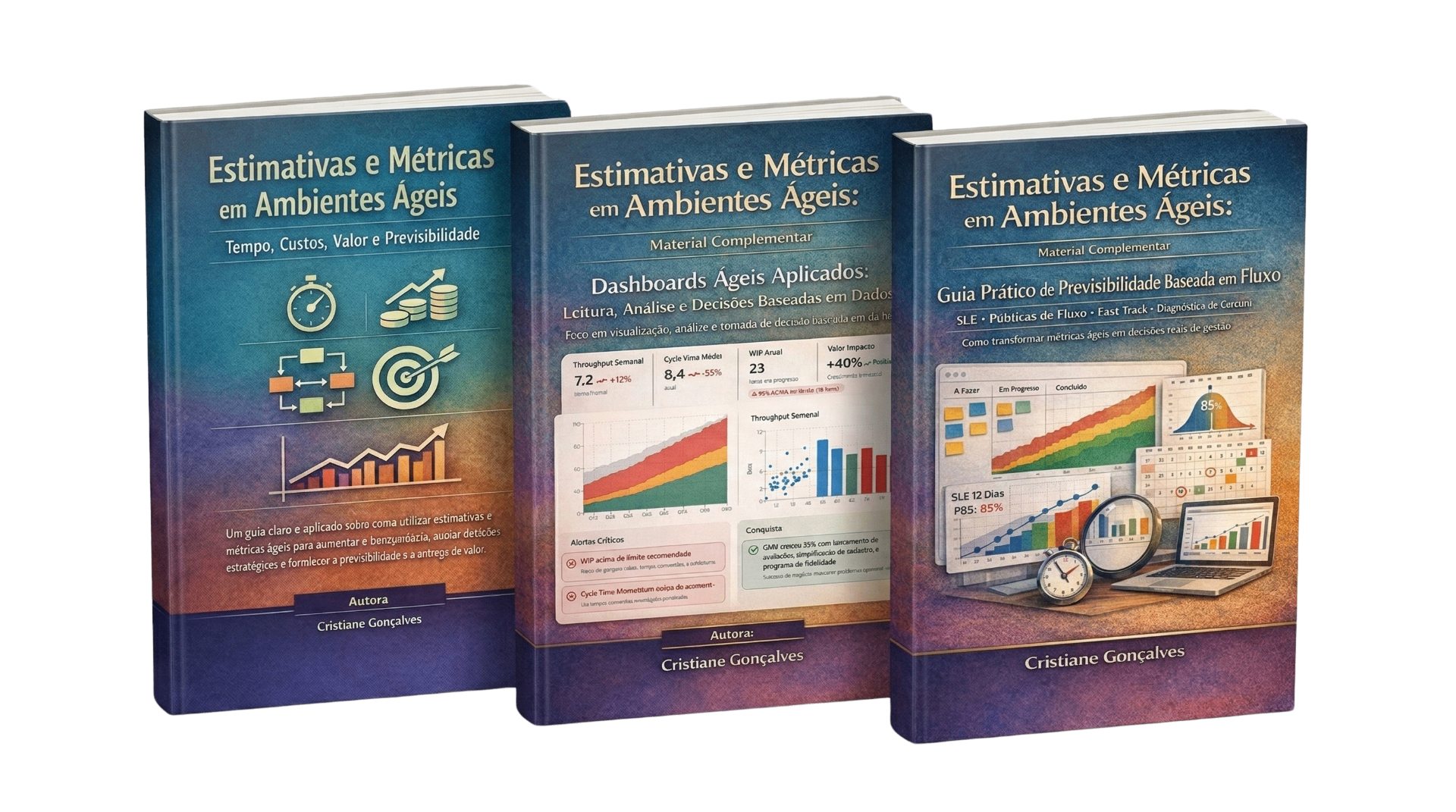 Capas — Estimativas e Métricas em Ambientes Ágeis